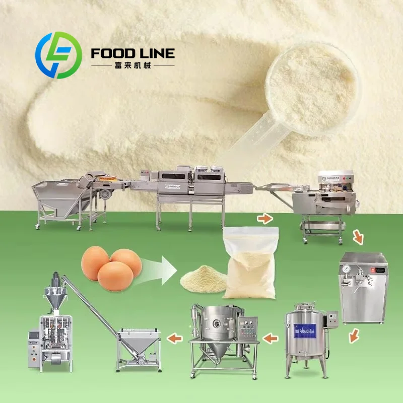 Food Protein Snacks - Organic Egg Powder Making Machine WPC