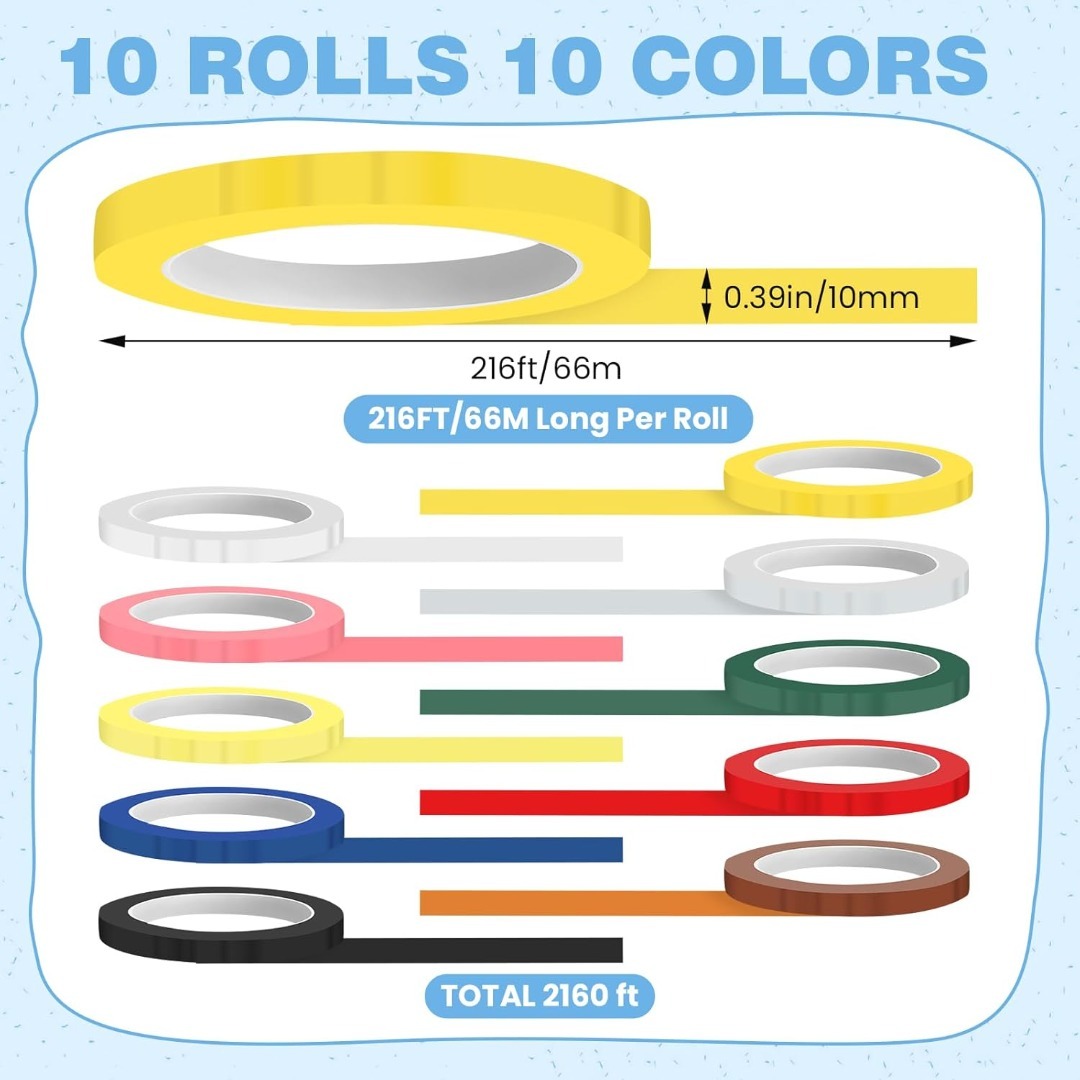 1 Roll Dental Instruments Tape - Candy Sour Strip review and price
