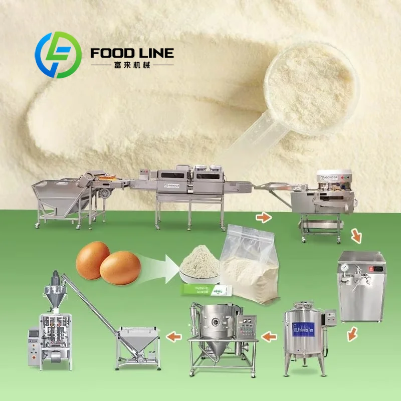 Fully Automatic Egg Protein Po - Food Protein Snacks review and price