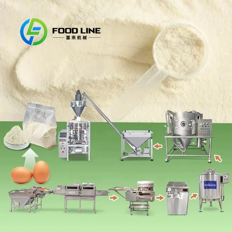 Large Scale Egg White Powder P - Food Protein Snacks review and price