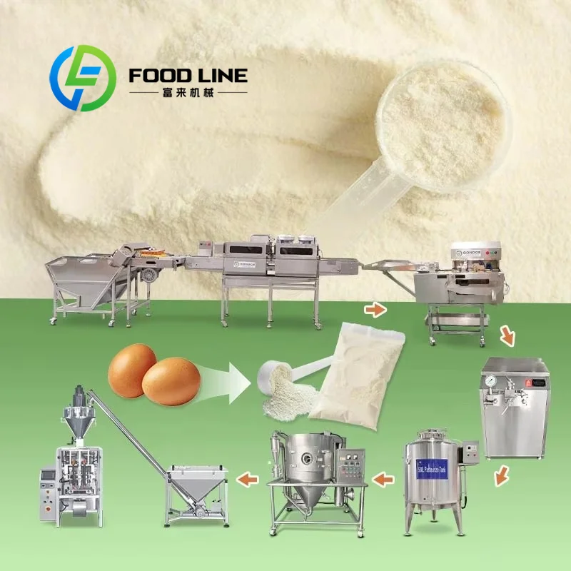 WPC Machine Production Line Or - Food Protein Snacks review and price