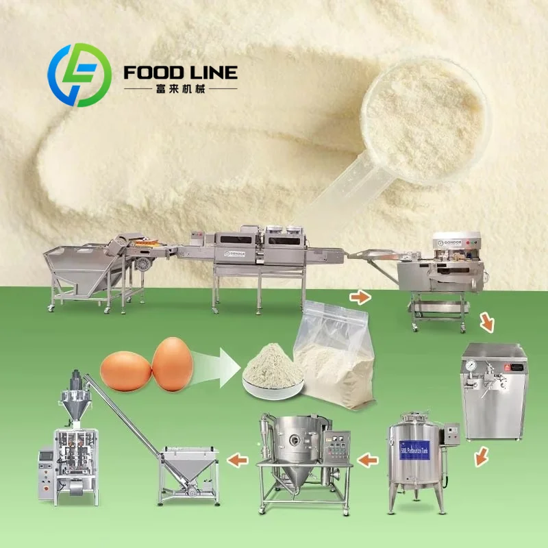 Whey Protein Spray Drying Towe - Food Protein Snacks review and price