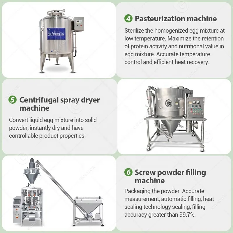 Organic Egg Powder Making Mach - Food Protein Snacks review and price
